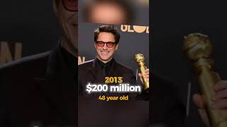 Robert Downey Jr's NetWorth Over the Years