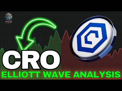 Video preview for Trade on Bybit:
