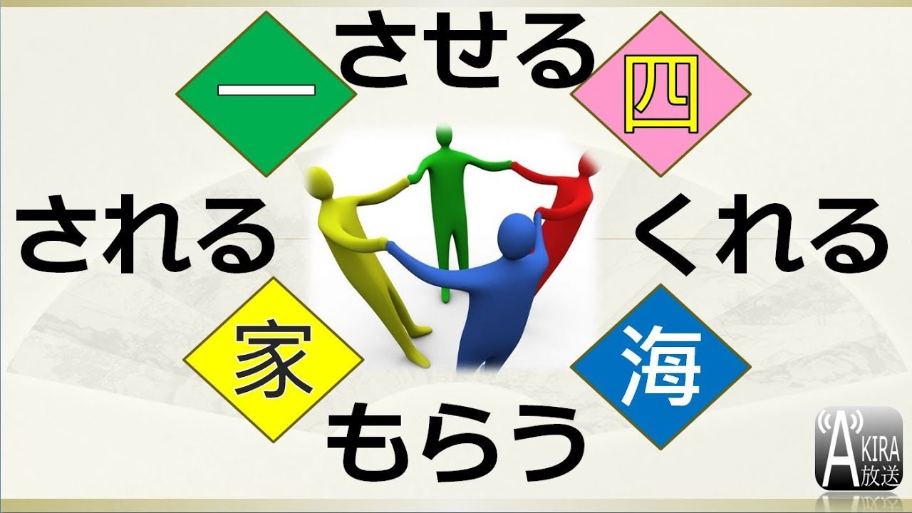 日文「授受」「受身」「使役」也同源?! 揭穿假面具之旅啟航 !