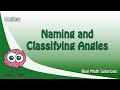 Understanding Angles