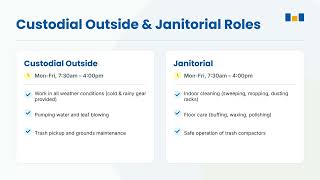 Uline Ohio New Hire Onboarding Guide