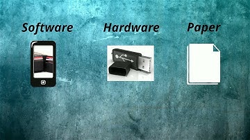 Cryptocurrency Wallets: Hardware vs Software vs Paper Made Simple