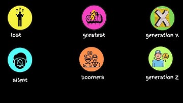 Every Birth Generation Explained in 7 Minutes