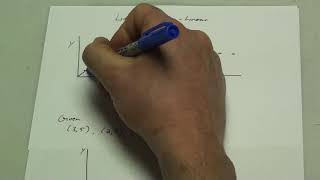 What is the difference between Linear and  Non-Linear?