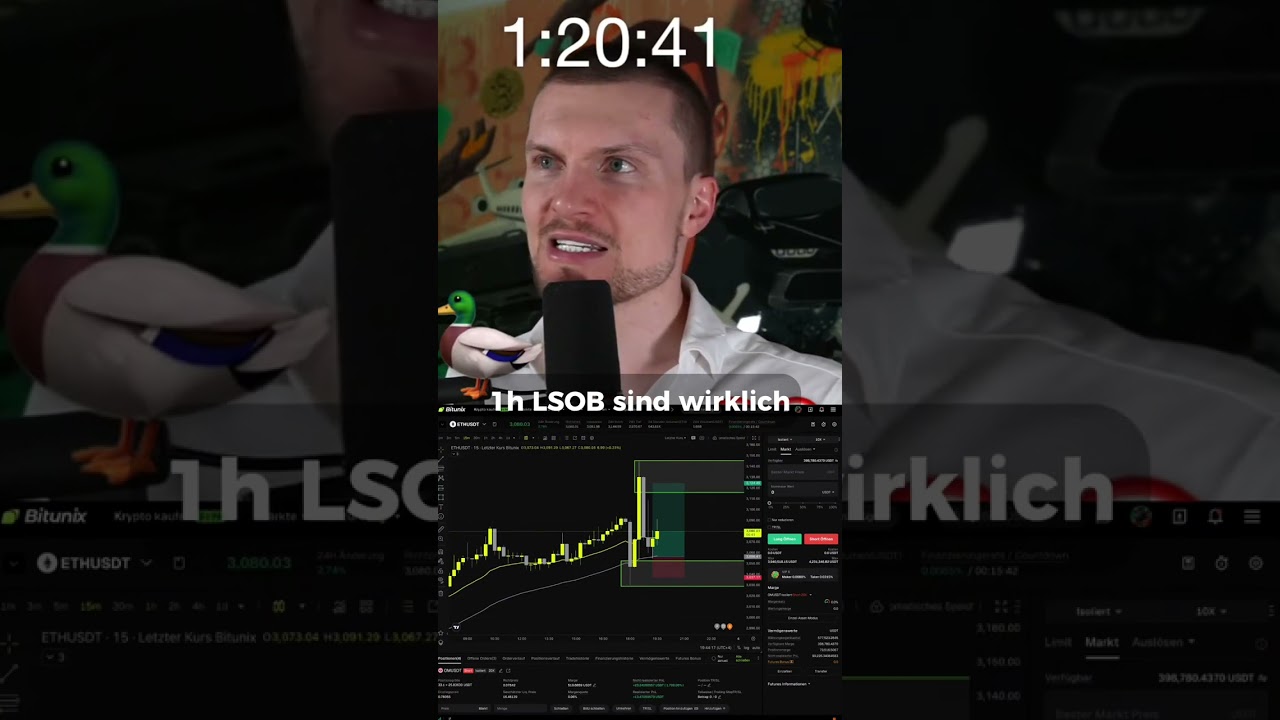 Kostenloser LSOB und GUSS Indikator! 🔥🚀🏆 