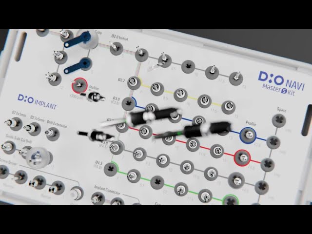 DIOnavi Master S Kit and Drills video preview