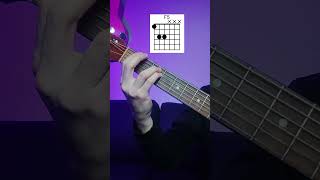 Everyone Knows This Riff… | Smells Like Teen Spirit 🎸  #guitar #guitarcover DailyGuitar