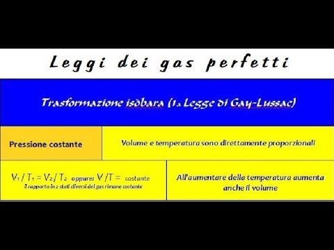 4 Fraseggi di Tecniche Frigorifere. Il refrigerante. Trasformazione isòbara