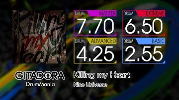 【GITADORA】 Killing my Heart (MASTER ~ BASIC) Drum