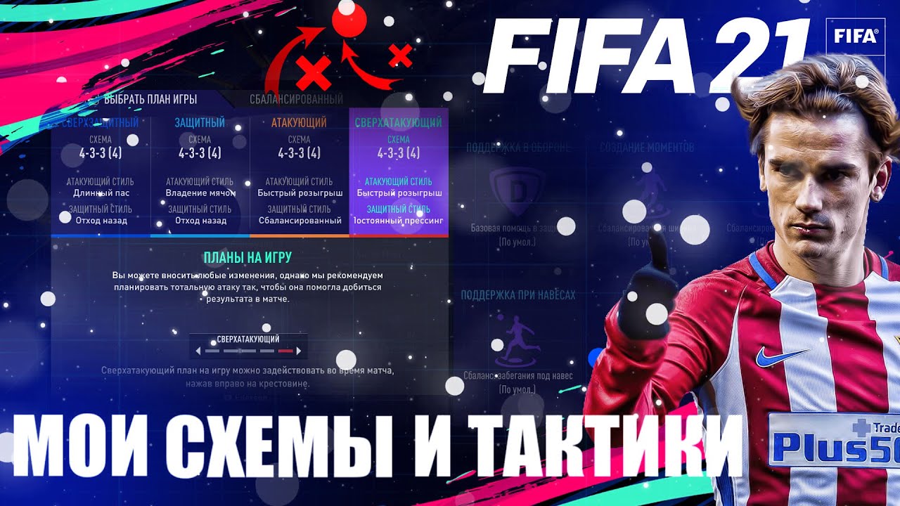 FIFA 21 Лучшие тактики!!!! 4-2-3-1, 4-4-2, 4-2-2-2 FUT