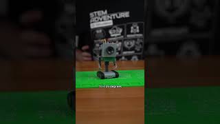 Butterbot usage showcase 4th August 2026 - part 6; addon modules