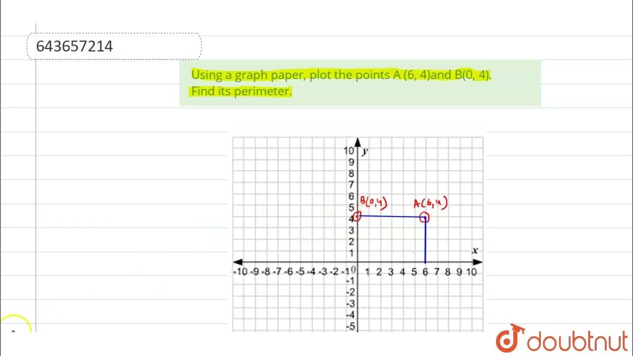 Using a graph paper, plot the points A (6, 4)and B(0, 4). Find its