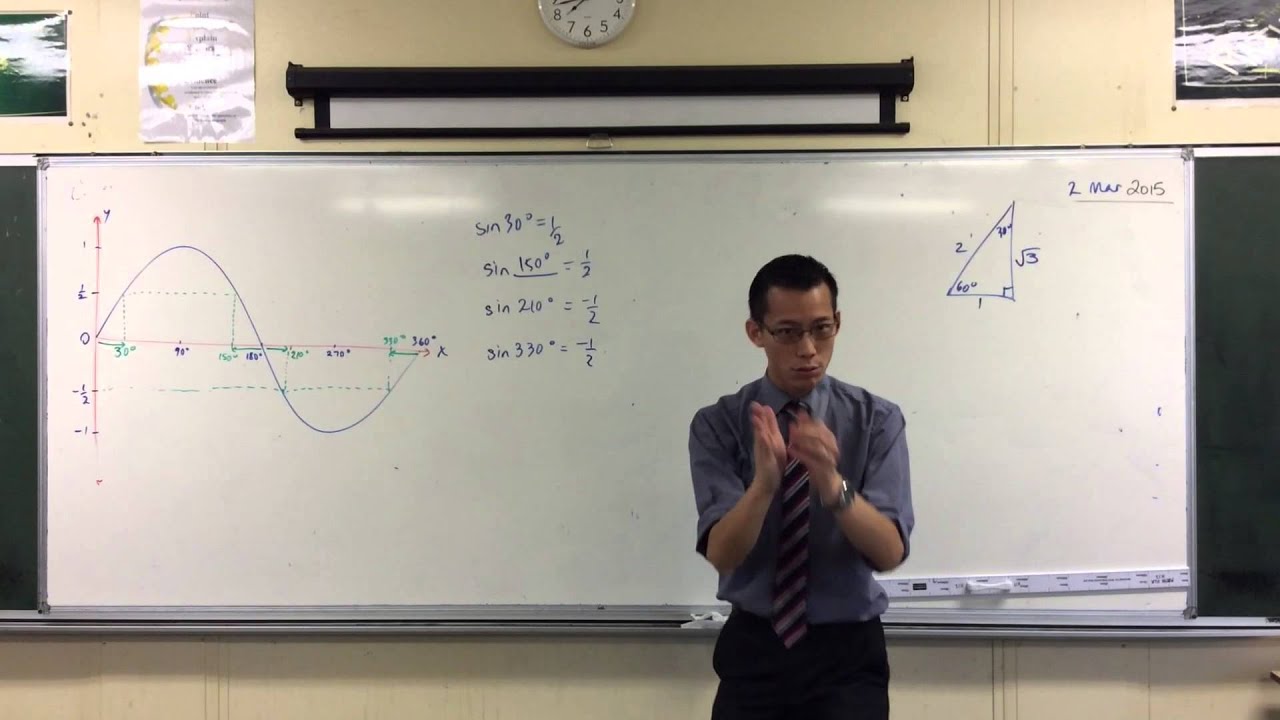 Reading Values from Trigonometric Graphs