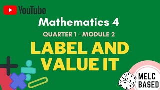Famous MATHEMATICS 4 MODULE | QUARTER 1- MODULE 2 | LABEL AND VALUE IT | Wealth