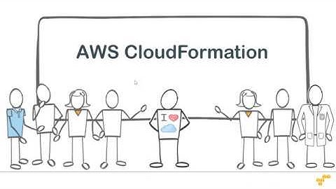 AWS CloudFormation