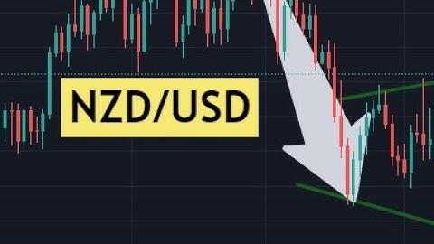 NZDUSD Weekly Forex Trading Analysis for 13-17 September 2021 By Scorpion Fx