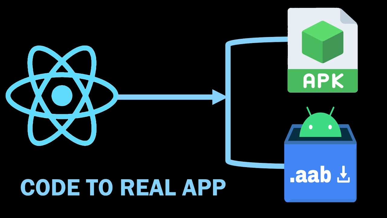 How to package applications developed using react native for android ...