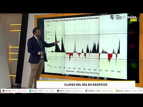 An&aacute;lisis | La subida de los precios de la energ&iacute;a est&aacute; relacionada con la recesi&oacute;n