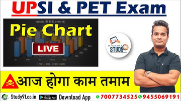 UPSI | PET Math, Pie-Chart | पाई - चार्ट | एक ही Video में काम तमाम , By Shubham Sir,Study91