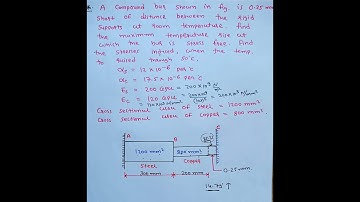 Thermal Stress and Strain Numerical/Gap is given between rigid support