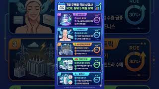 📈 7월 주목할 코스피 · 코스닥 ROE 상위 5