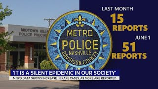 MNPD data shows increase in rape cases