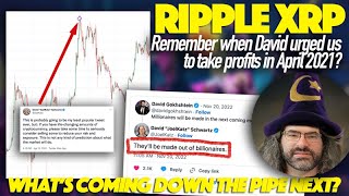 Ripple XRP: Is David Schwartz Making Another Market Prediction Similar To What He Did In April 2021