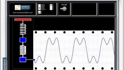 Simulator Spotlight - iTeachFundamentals - Spring