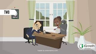 Anemative: Business Insurance Sample video