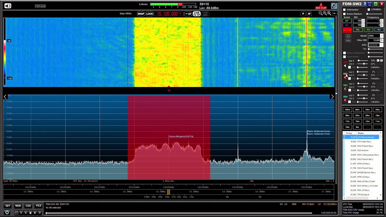Voice of Nigeria, Digital 15120 kHz using Elad FDM DUO and Wellbrook ALA1530