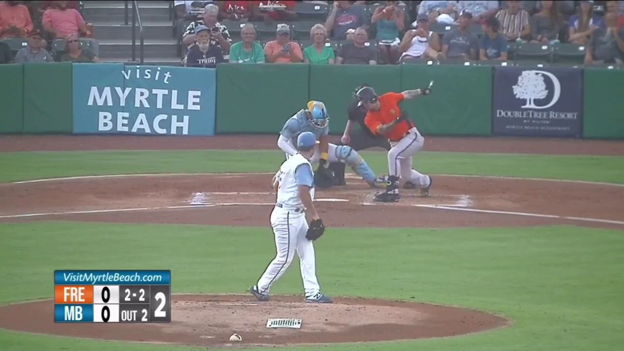 Jack Patterson - Chicago Cubs Prospect 2019 Highlights