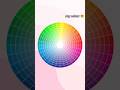 Colour Wheel Theory #art #craft #colourwheel #facts #diy #shorts