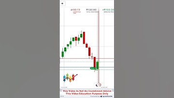 Sellers Momentum Market Analysis #quotex #pocketoption #iqoptionstrategy #iqoptionbangla #binary