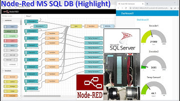 Node-Red connect with Ms SQL server database (highlight)