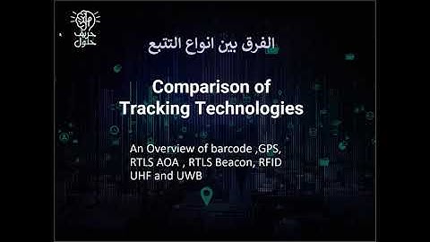 Comparison of Tracking IOT Technologies: RFID UHF vs UWB vs RTLS vs GPS