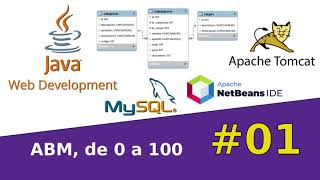 #1 Curso Java Web, ABM de 0 a 100, BD Relacional Mysql, Tomcat Server, IDE Netbeans Net Worth