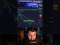 REAL TIME TRADING Watch Every Entry LiveLive Scalping Strategy Fast Entries & Market Reading