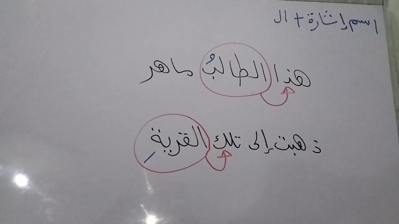 البدل المطابق بدل الكل من الكل