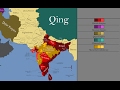 The history of south asia every year