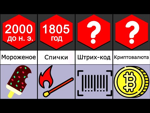 Сравнение: Величайшие изобретения и открытия