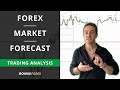 Weekly Forex Forecast  2-6 March 2020