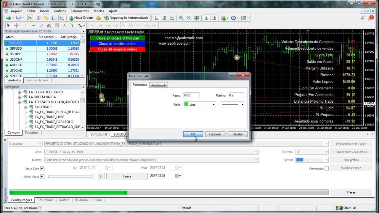 forex expert advisor