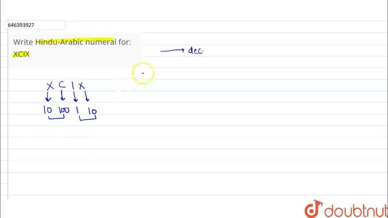 What Is Hindu Arabic Number Of Xcix What Is Hindu Arabic Number Of Xcix