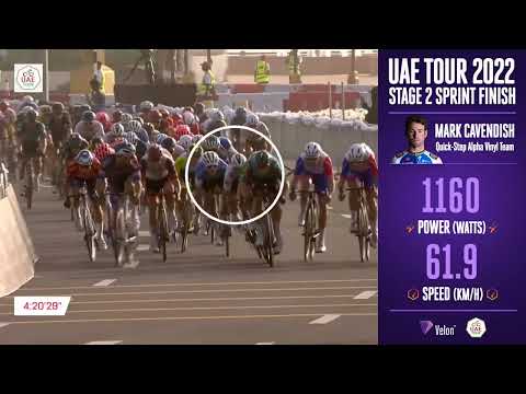 Video: Cavendish câștigă două etape la Abu Dhabi Tour