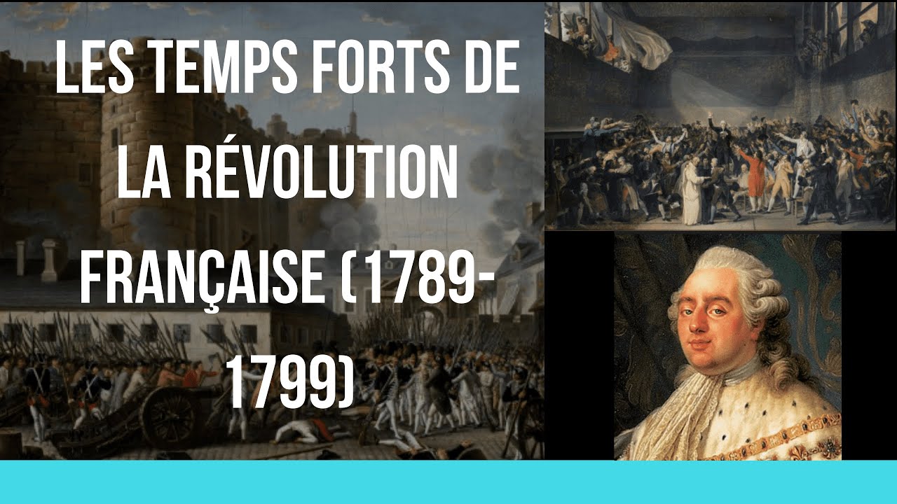 4ème. Les TEMPS FORTS de la RÉVOLUTION FRANÇAISE (1789-1799) - YouTube