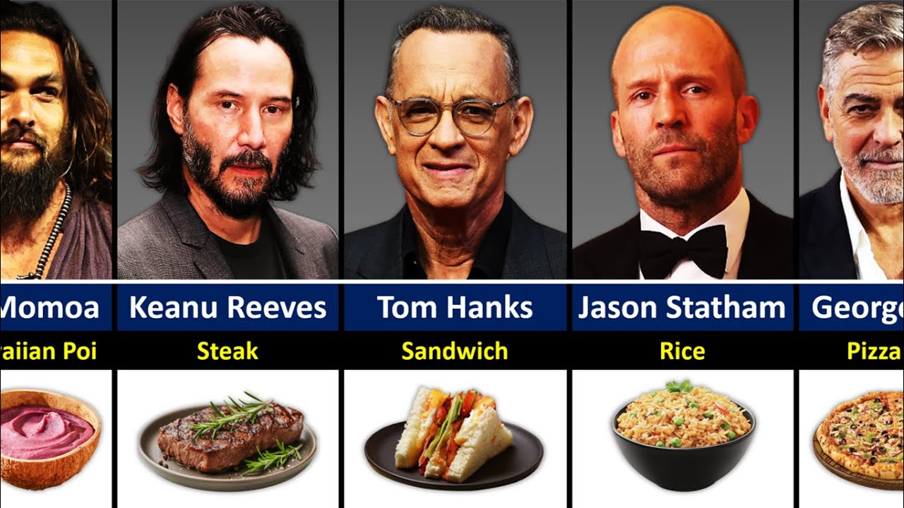 Favorite Foods of Hollywood Actors — What Stars Really Eat !