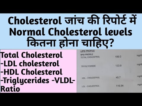 Normal Cholesterol Levels | LDL Cholesterol | HDL Cholesterol