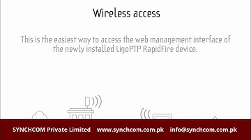 SYNCHCOM RapidFire Configuration Connections