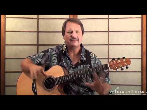 Come Monday Acoustic Guitar Lesson - Jimmy Buffett