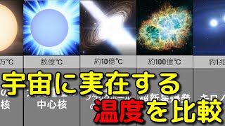 宇宙に実在する「温度」を低温から高温まで比較してみた